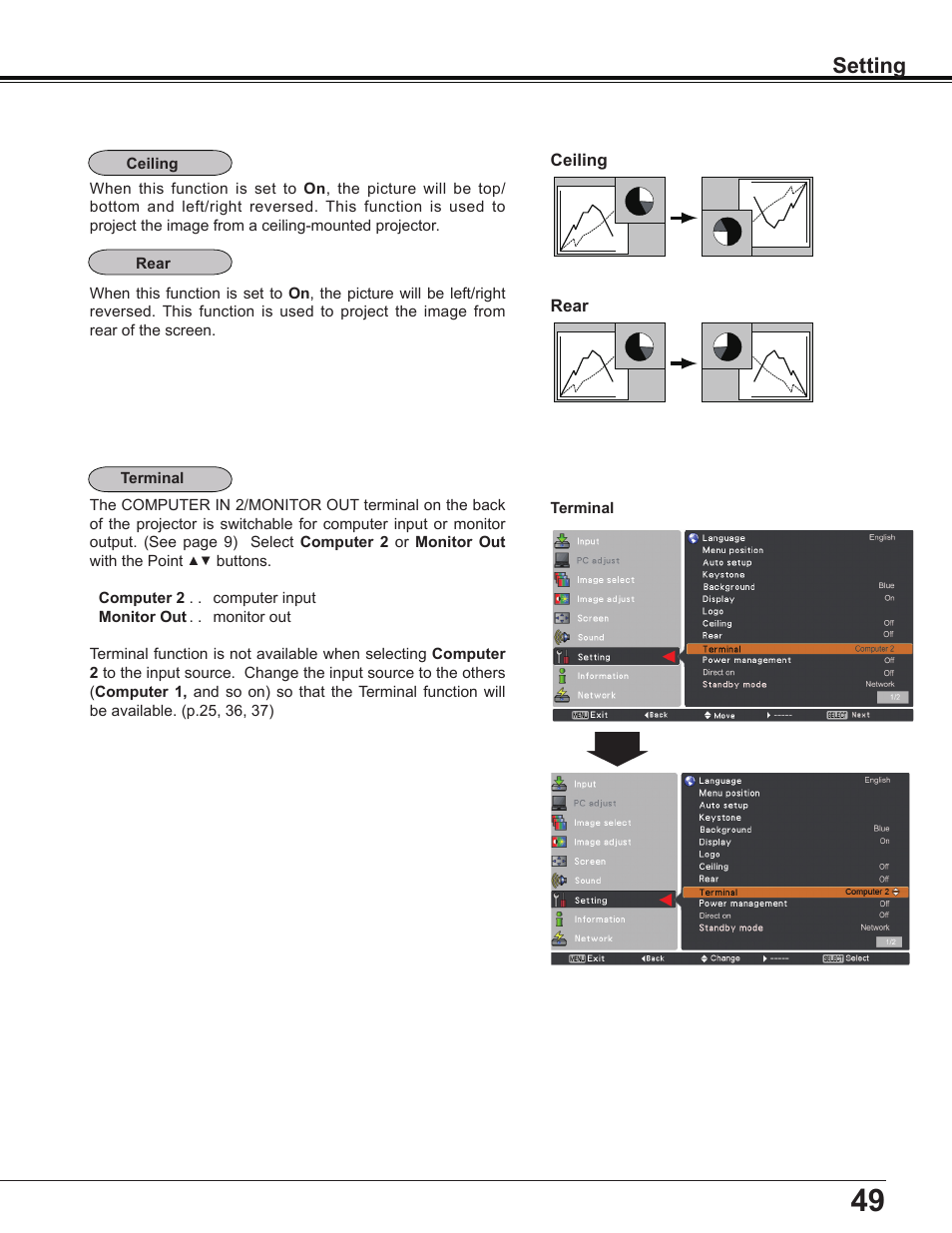 Setting | Sanyo Multimedia PLC-XD2600 User Manual | Page 49 / 78