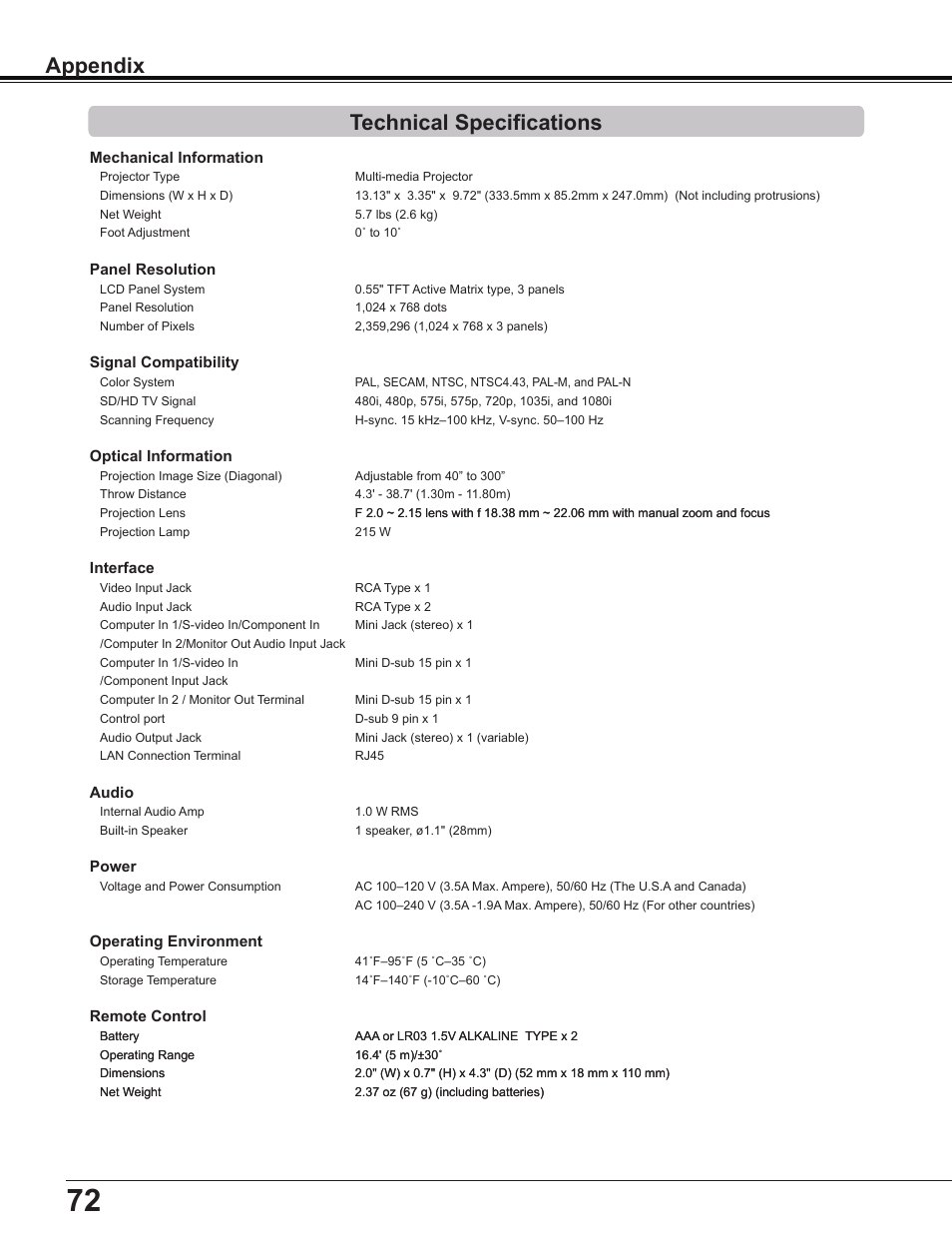 Technical specifications, Appendix technical specifications | Sanyo Multimedia PLC-XD2600 User Manual | Page 72 / 78
