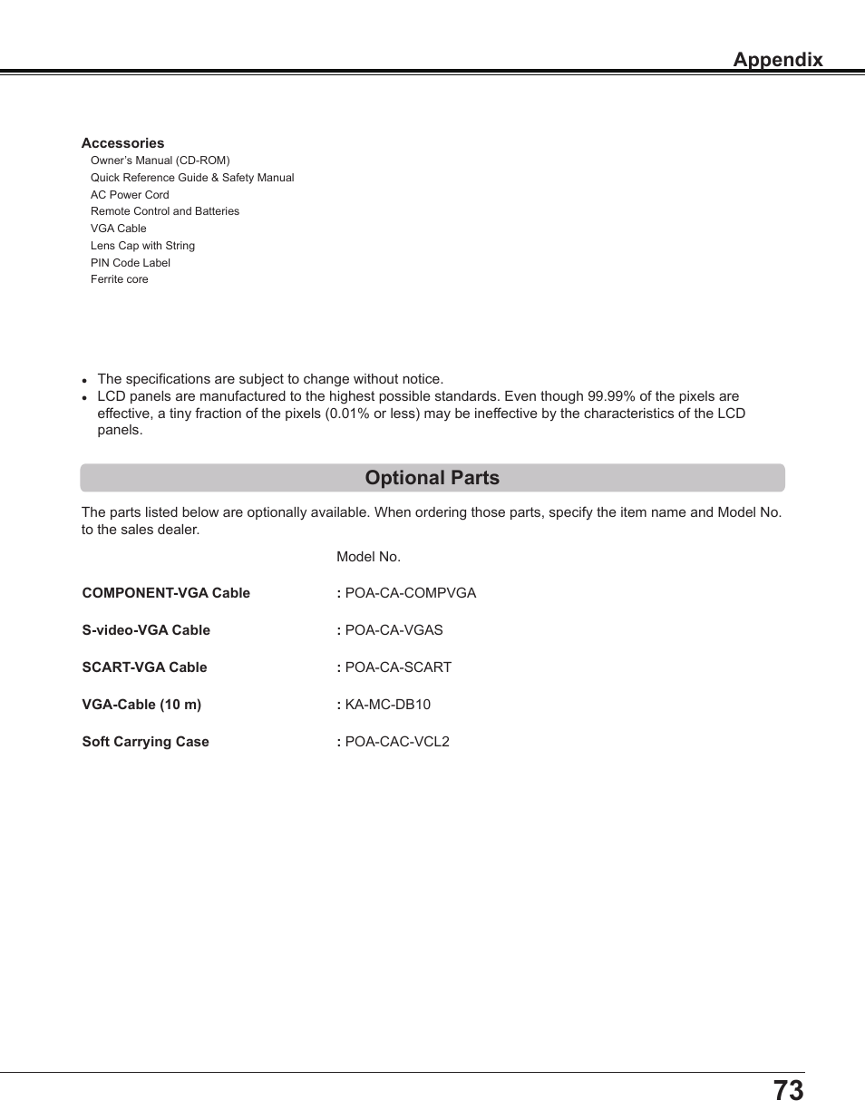 Optional parts, Appendix | Sanyo Multimedia PLC-XD2600 User Manual | Page 73 / 78