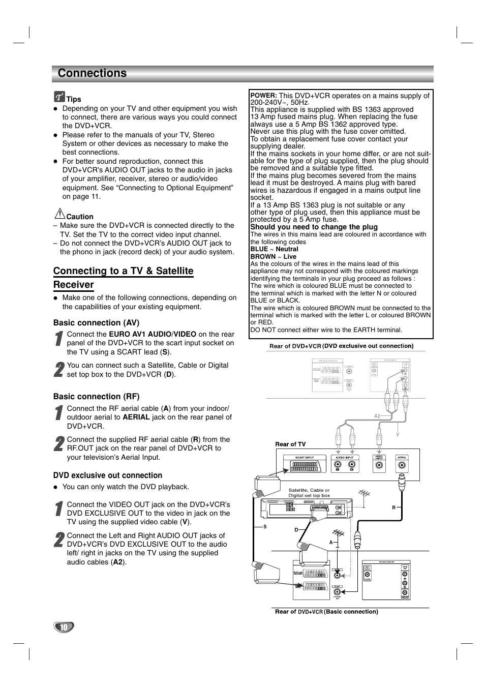 Sanyo HV-DX1E User Manual | Page 10 / 40