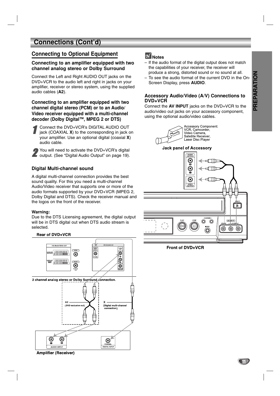 Connections (cont’d) | Sanyo HV-DX1E User Manual | Page 11 / 40