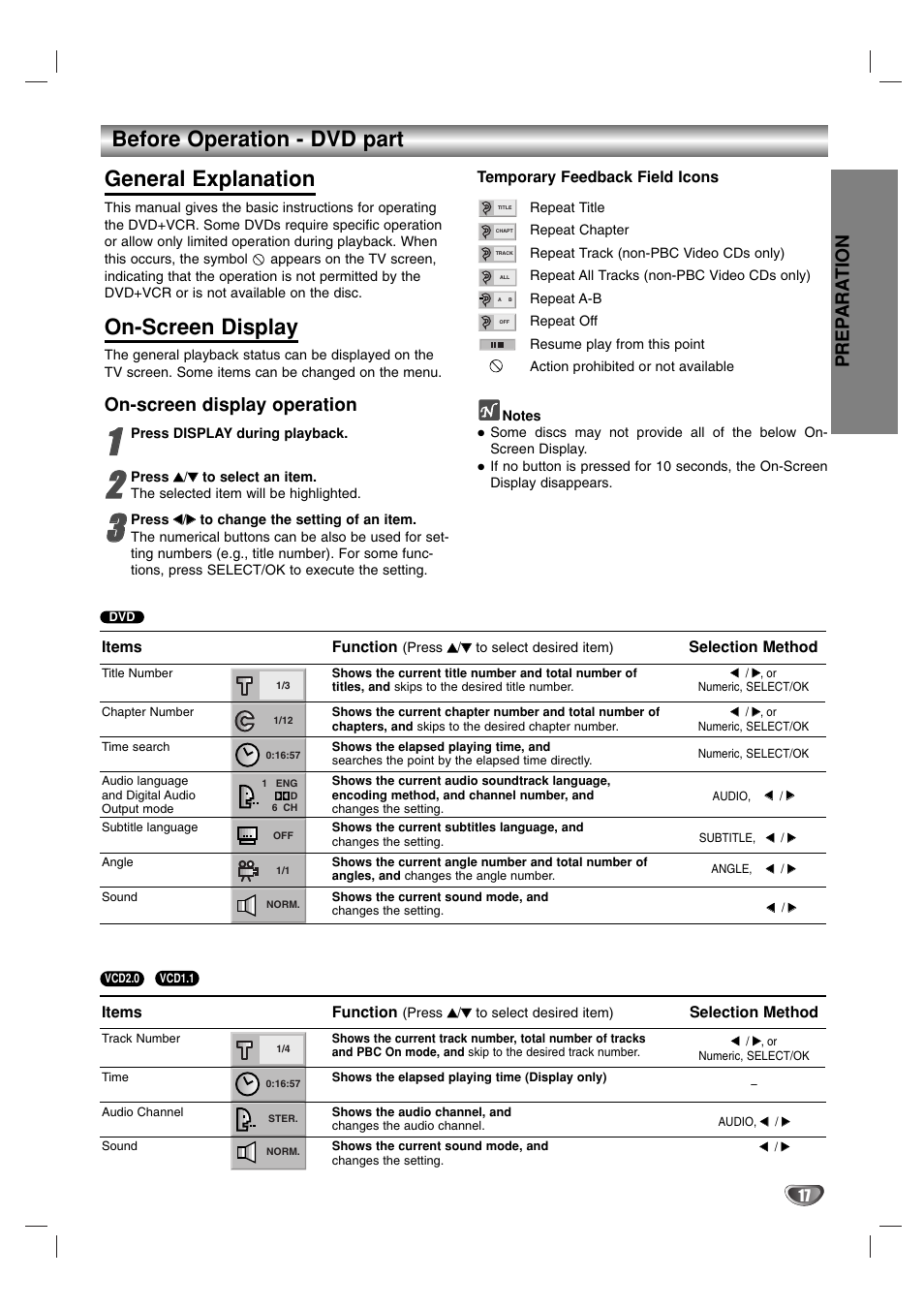 Before operation - dvd part general explanation, On-screen display, Prep ara tion | On-screen display operation | Sanyo HV-DX1E User Manual | Page 17 / 40