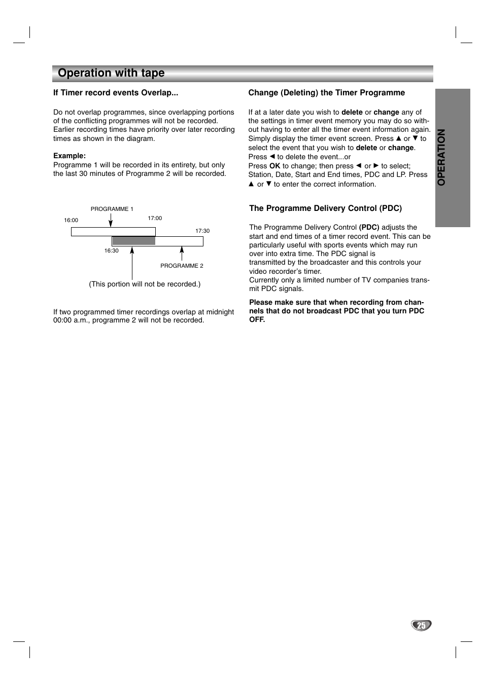 Operation with tape, Opera tion | Sanyo HV-DX1E User Manual | Page 25 / 40