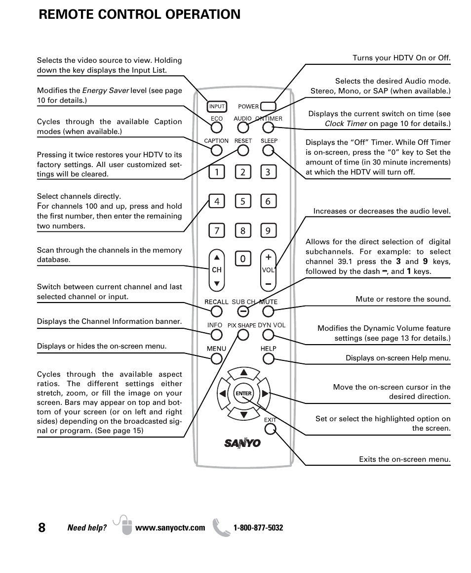 Remote control operation | Sanyo DP32640 User Manual | Page 8 / 16