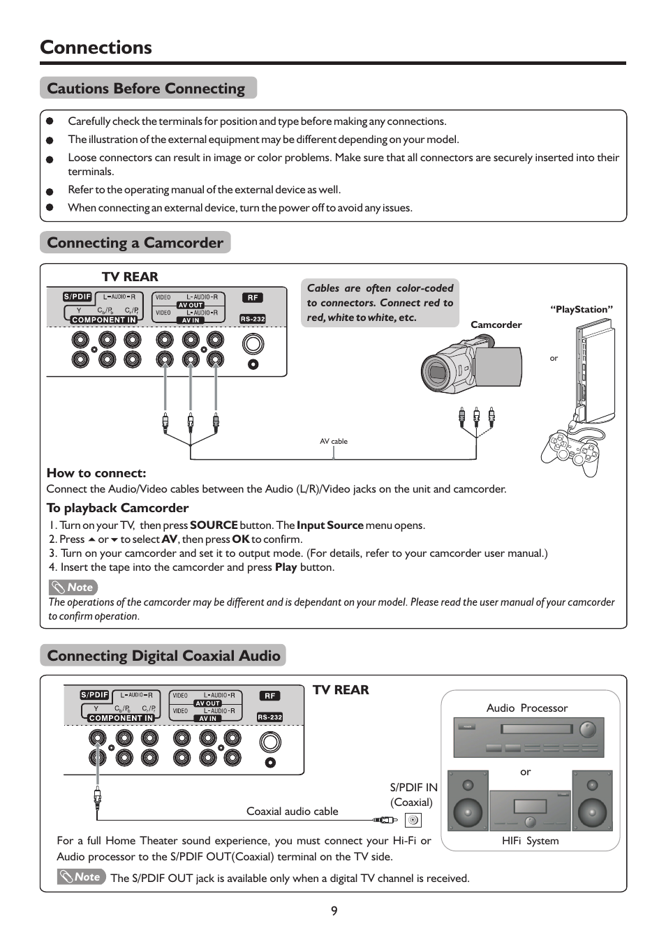 页 12, Connections, Cautions before connecting | Connecting a camcorder, Connecting digital coaxial audio | Sanyo LCD-19XR9DA User Manual | Page 12 / 40
