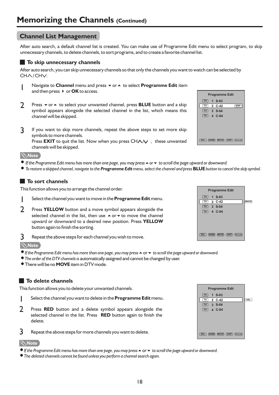 页 21, Channel list management, Continued) 18 | Sanyo LCD-19XR9DA User Manual | Page 21 / 40