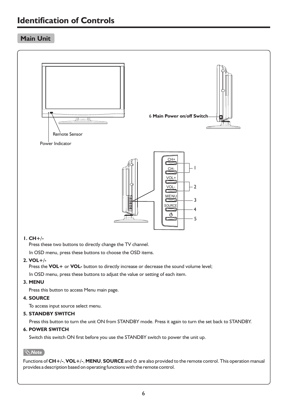 Identification of controls, Main unit | Sanyo LCD-19XR9DA User Manual | Page 9 / 40