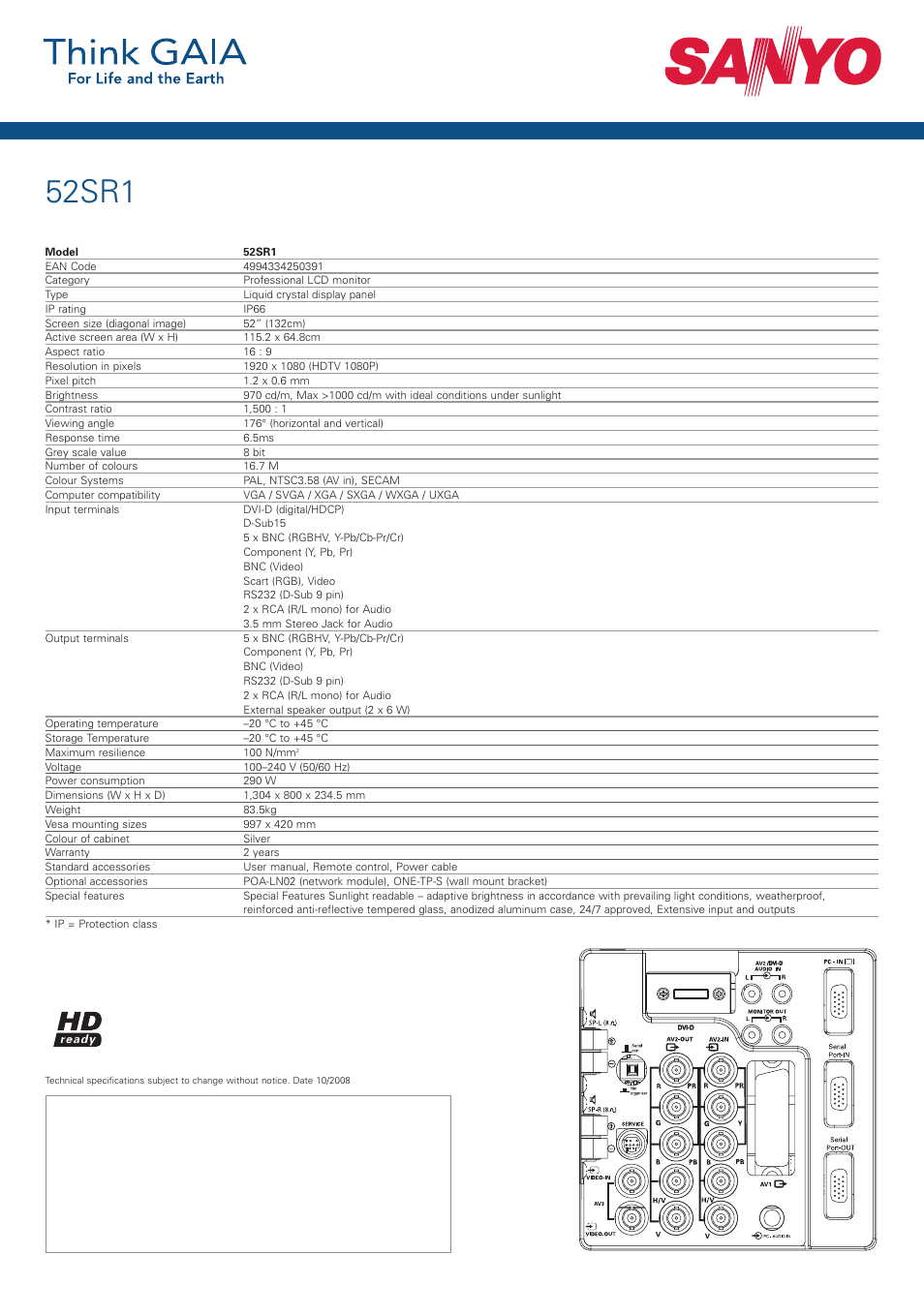 52sr1 | Sanyo 52SR1 User Manual | Page 2 / 2