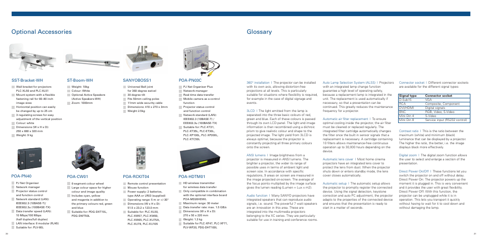 Glossary, Optional accessories, Sst-bracket-wh | Poa-pn40, Poa-cw01, Poa-pn03c, Poa-hdtm01, St-boom-wh, Sanyoboss1, Poa-rckit04 | Sanyo PLC-XE32 User Manual | Page 11 / 12