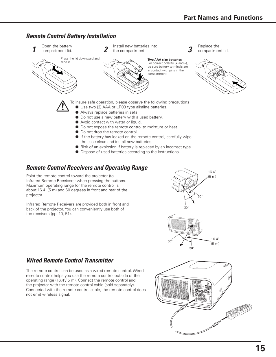 Remote control battery installation, Remote control receivers and operating range, Wired remote control transmitter | Sanyo PLC-XP100BKL User Manual | Page 15 / 81