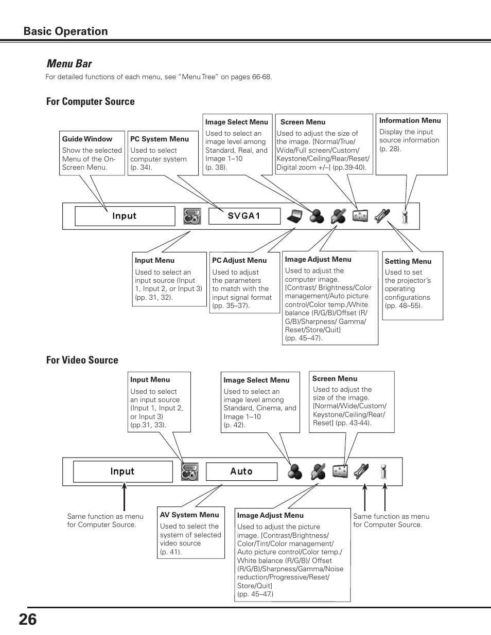 Menu bar, Basic operation, For computer source for video source | Sanyo PLC-XP100BKL User Manual | Page 26 / 81