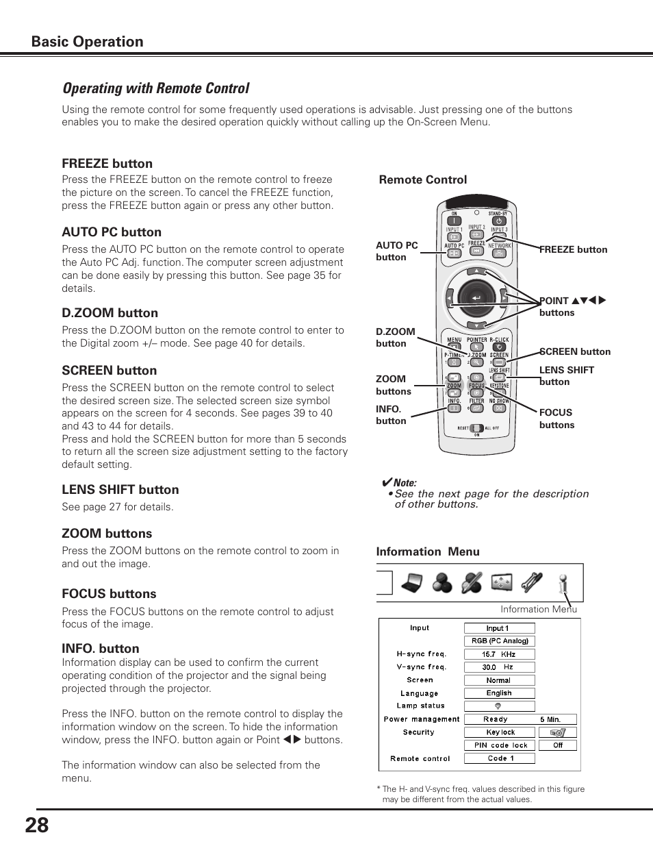 Operating with remote control, Basic operation | Sanyo PLC-XP100BKL User Manual | Page 28 / 81