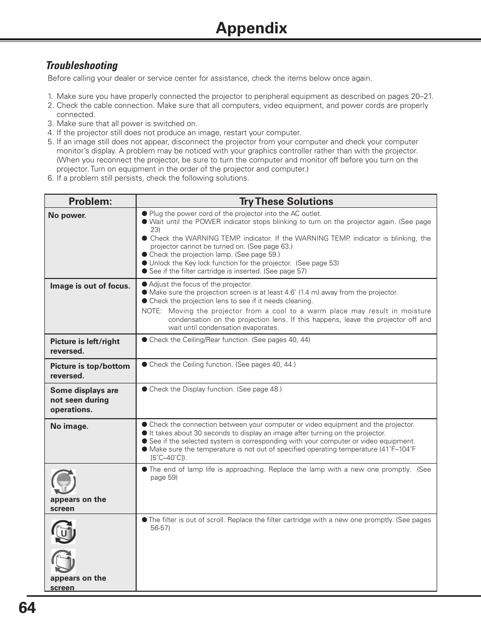 Appendix, Troubleshooting, Problem: try these solutions | Sanyo PLC-XP100BKL User Manual | Page 64 / 81