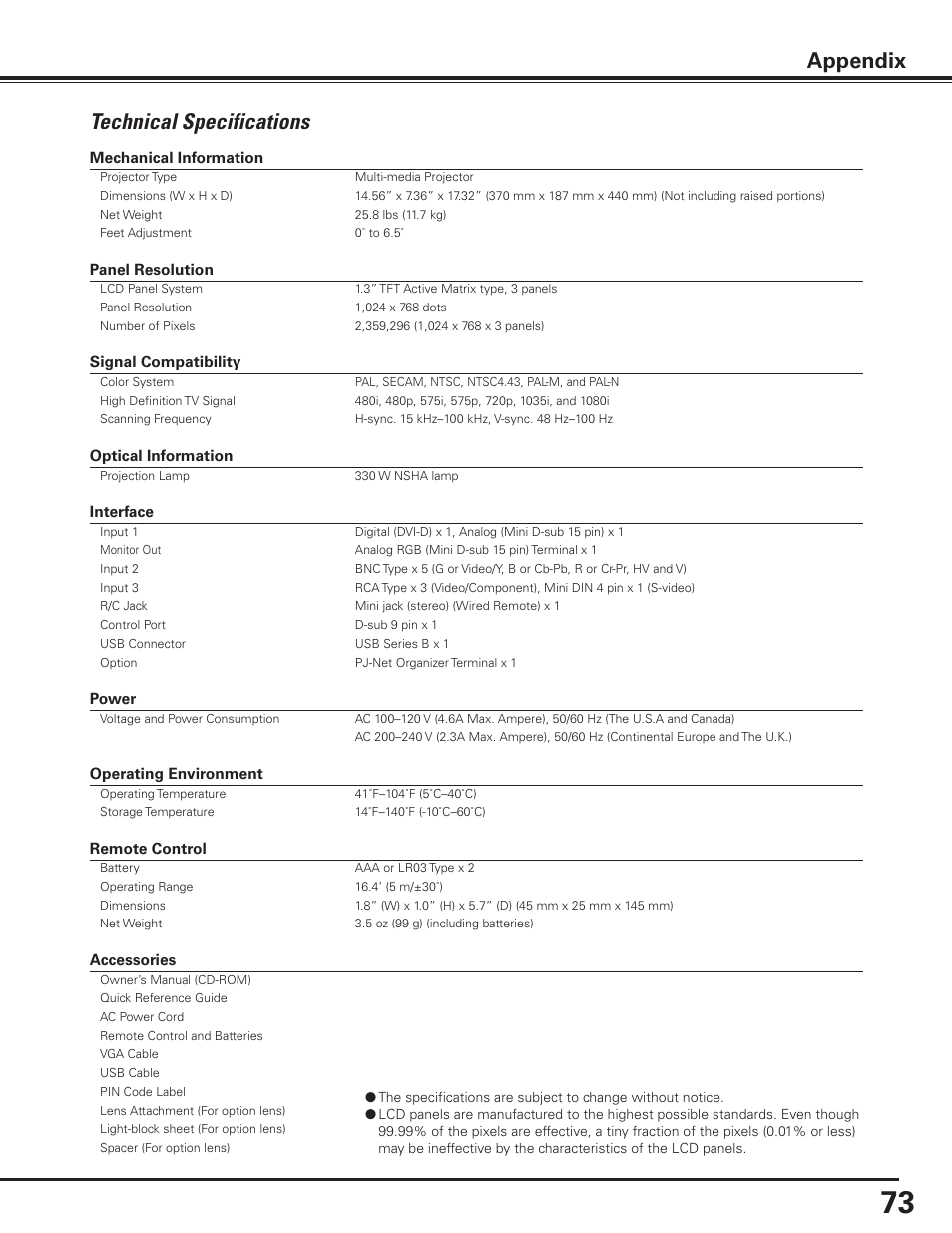 Technical specifications, Appendix | Sanyo PLC-XP100BKL User Manual | Page 73 / 81