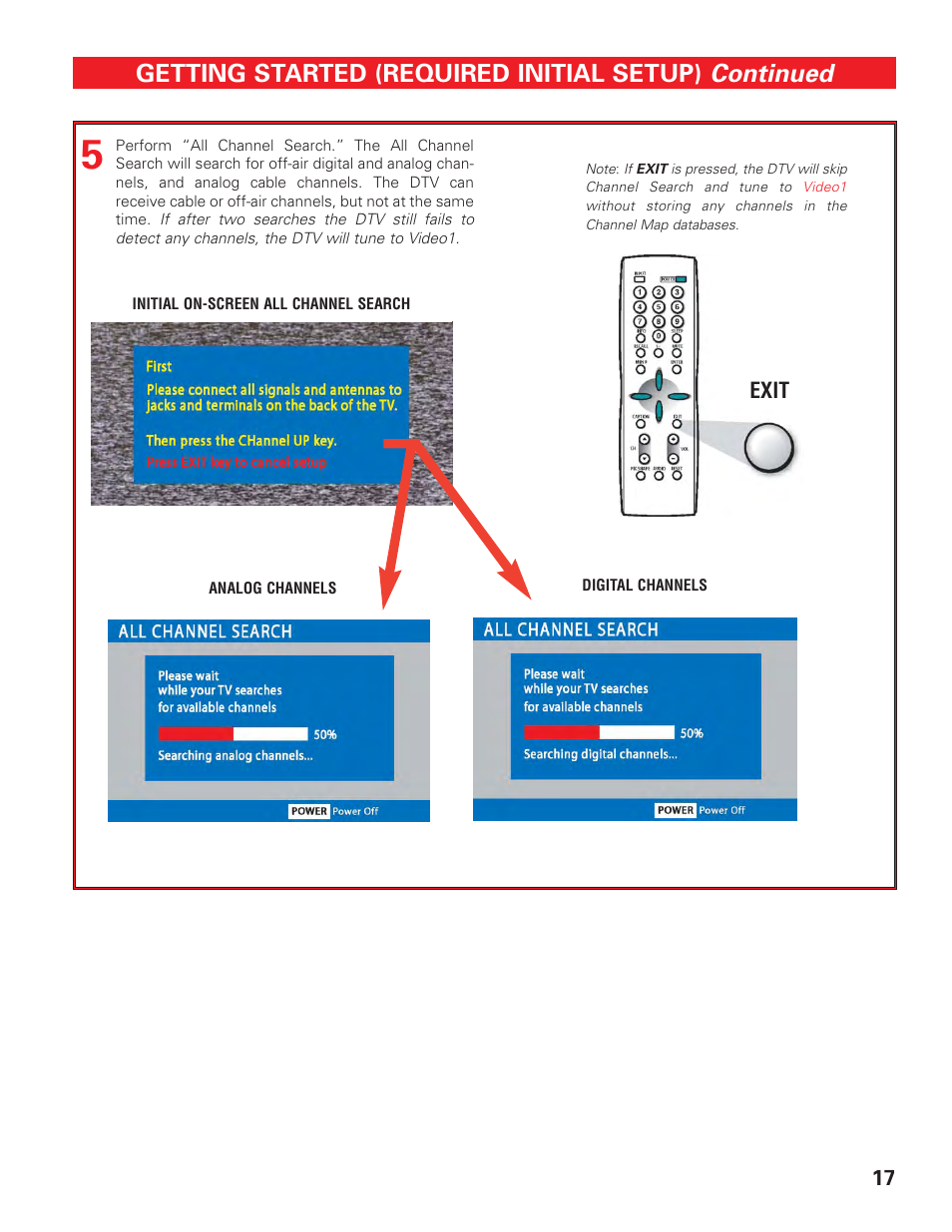 Initial setup screen, Continued, Getting started (required initial setup) | Sanyo HIGH-DEFINITION DIGITAL PLASMA TELEVISION DP50747 User Manual | Page 17 / 52