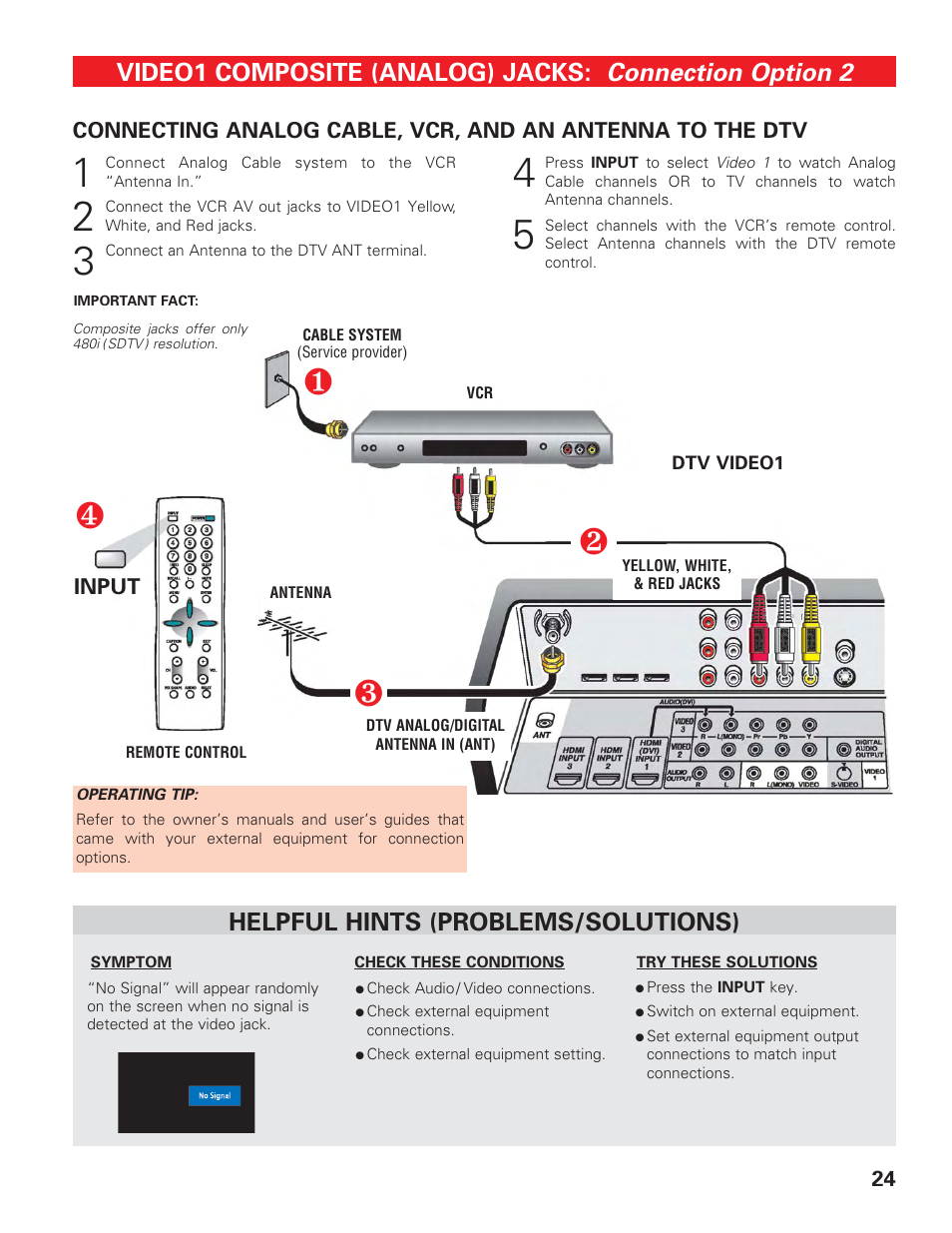 Video1 (cable system, vcr, antenna, Connection option 2, Video1 composite (analog) jacks | Helpful hints (problems/solutions) | Sanyo HIGH-DEFINITION DIGITAL PLASMA TELEVISION DP50747 User Manual | Page 24 / 52
