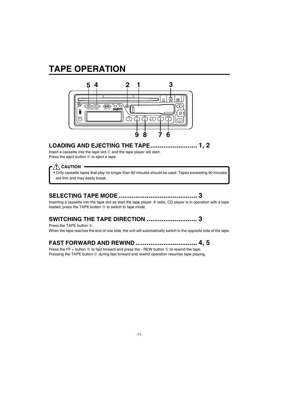 Tape operation | Sanyo FXCD-550 User Manual | Page 12 / 27