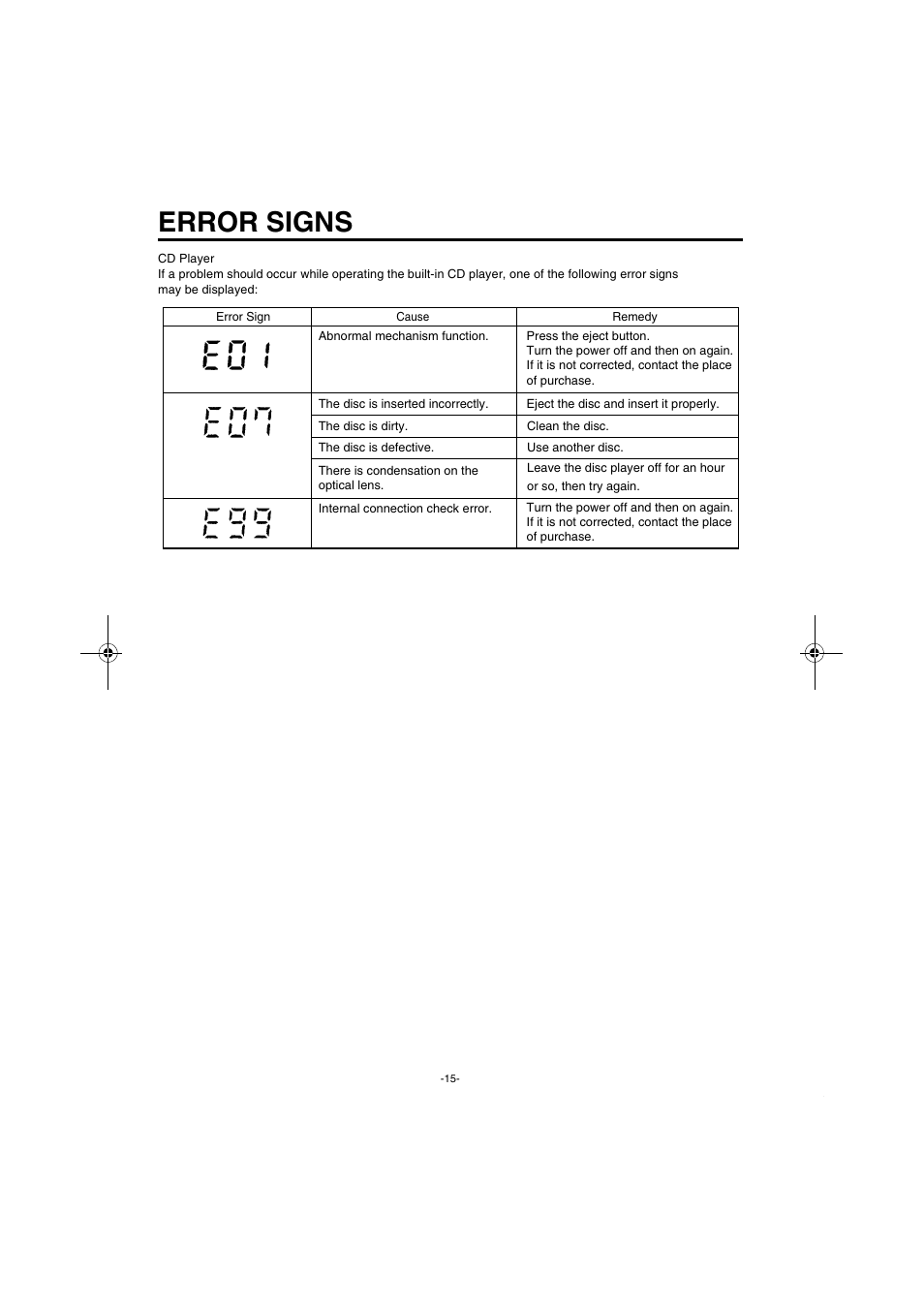 Error signs | Sanyo FXCD-550 User Manual | Page 16 / 27