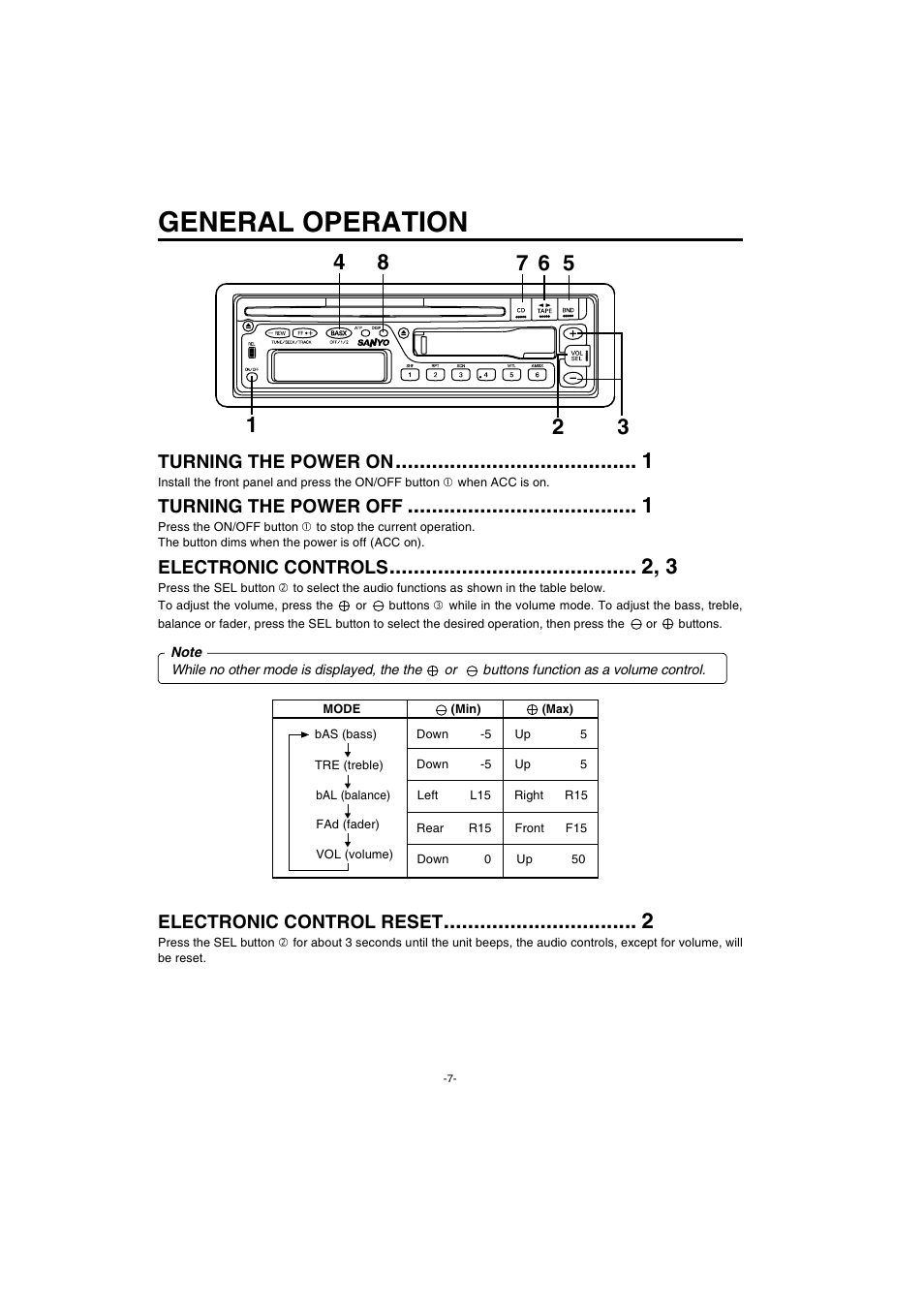 General operation, Turning the power on, Turning the power off | Electronic controls, Electronic control reset | Sanyo FXCD-550 User Manual | Page 8 / 27