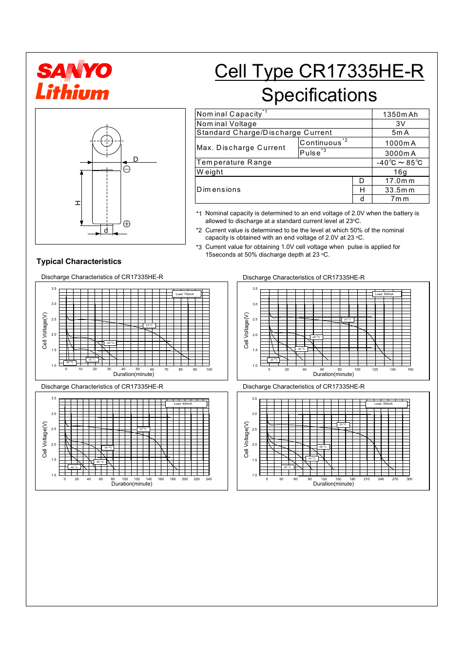 Sanyo CR17335HE-R User Manual | 1 page