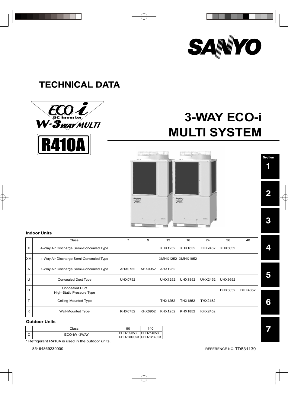 Sanyo CHDZ09053 User Manual | 265 pages