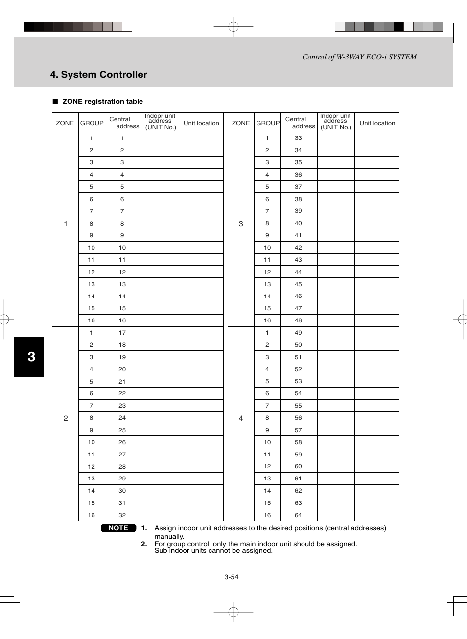 System controller | Sanyo CHDZ09053 User Manual | Page 108 / 265