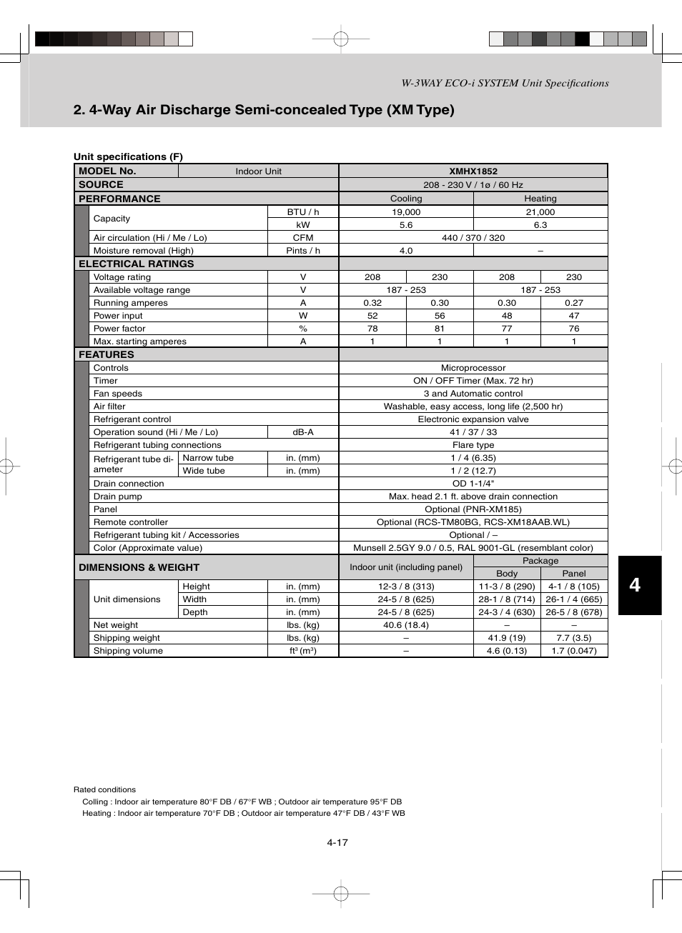 4-way air discharge semi-concealed type (xm type) | Sanyo CHDZ09053 User Manual | Page 141 / 265