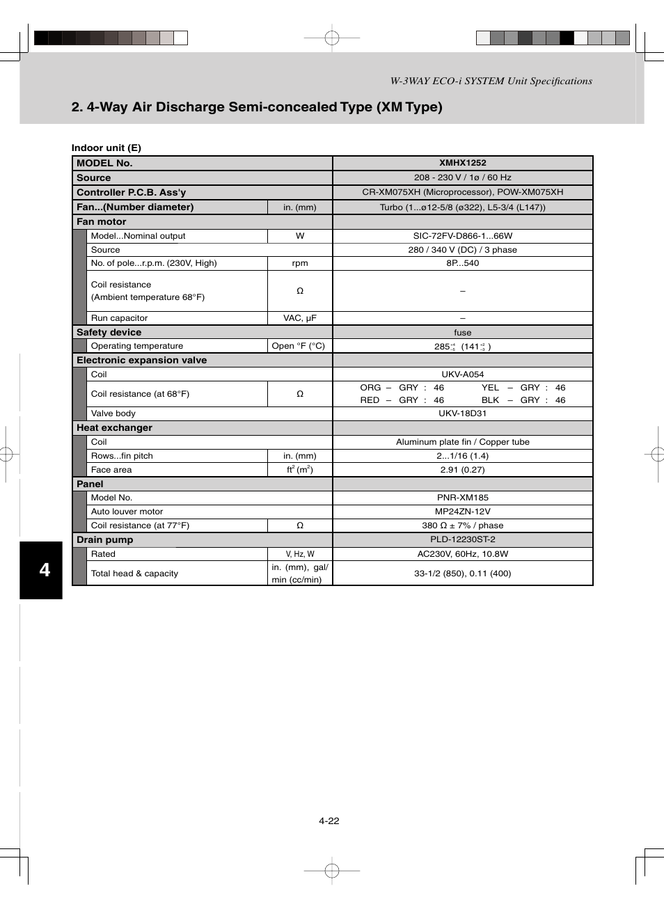 4-way air discharge semi-concealed type (xm type) | Sanyo CHDZ09053 User Manual | Page 146 / 265