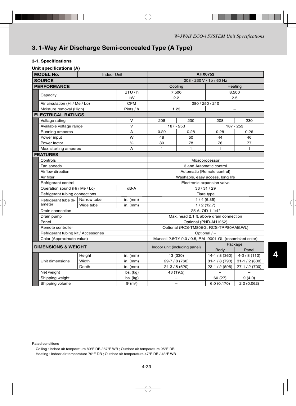 1-way air discharge semi-concealed type (a type) | Sanyo CHDZ09053 User Manual | Page 157 / 265