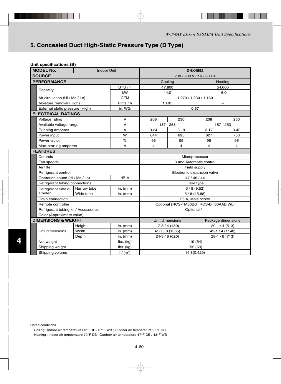 Concealed duct high-static pressure type (d type) | Sanyo CHDZ09053 User Manual | Page 184 / 265