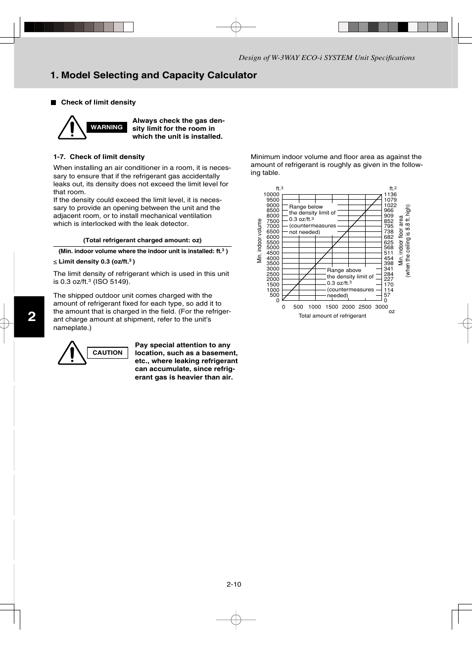 Model selecting and capacity calculator | Sanyo CHDZ09053 User Manual | Page 20 / 265