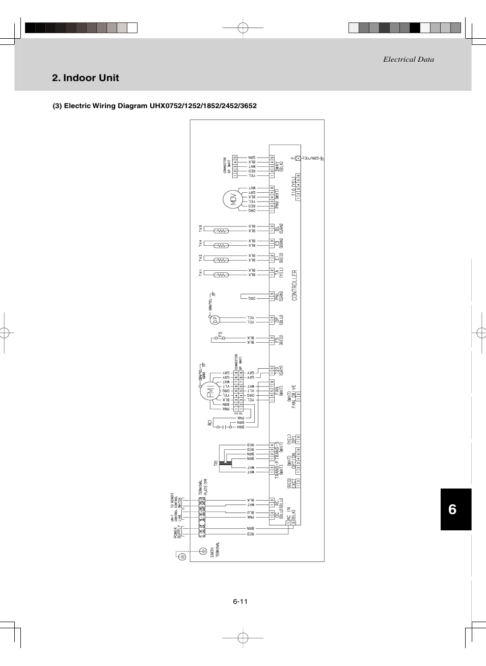 Sanyo CHDZ09053 User Manual | Page 239 / 265