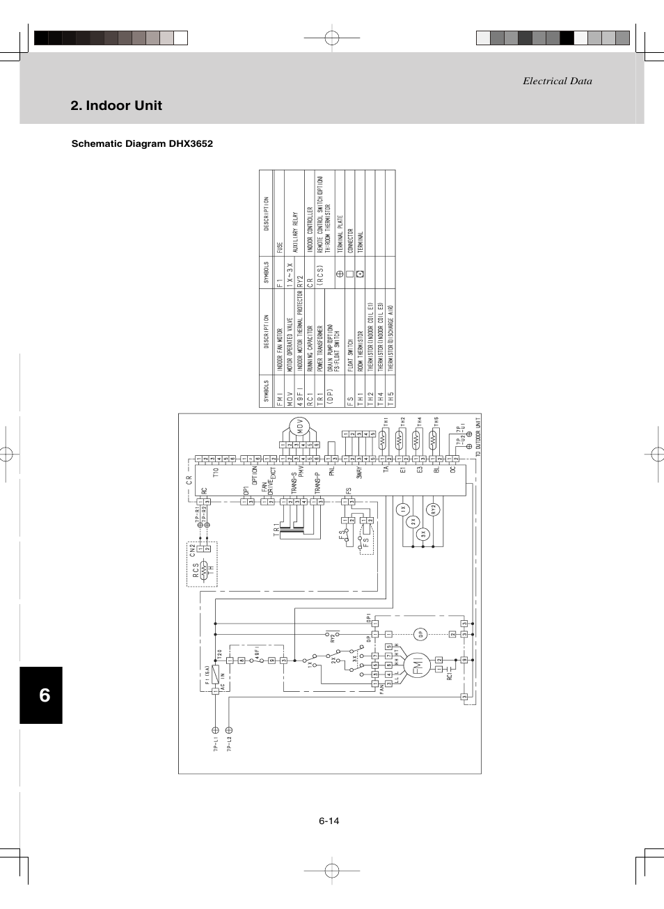 Sanyo CHDZ09053 User Manual | Page 242 / 265