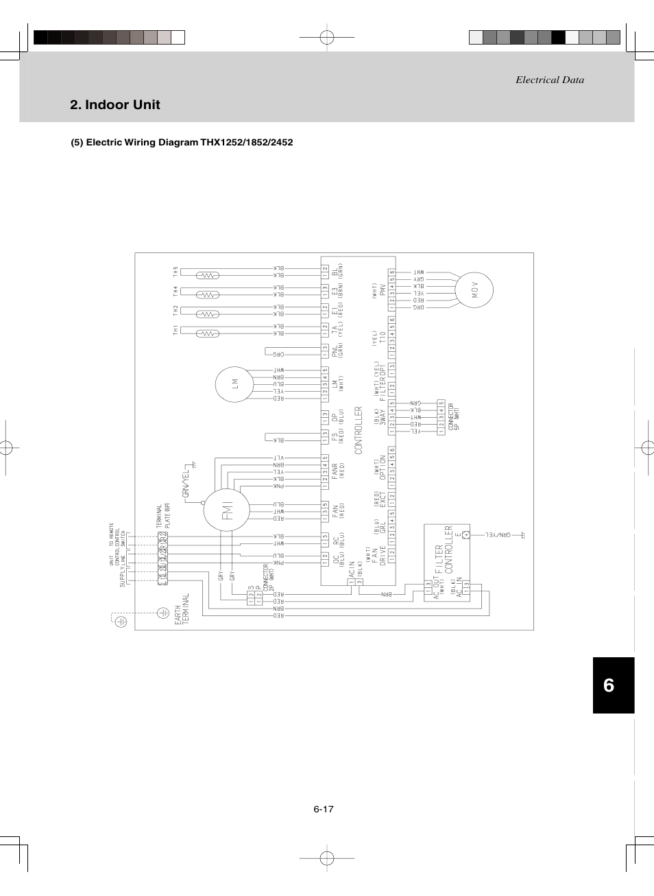Sanyo CHDZ09053 User Manual | Page 245 / 265