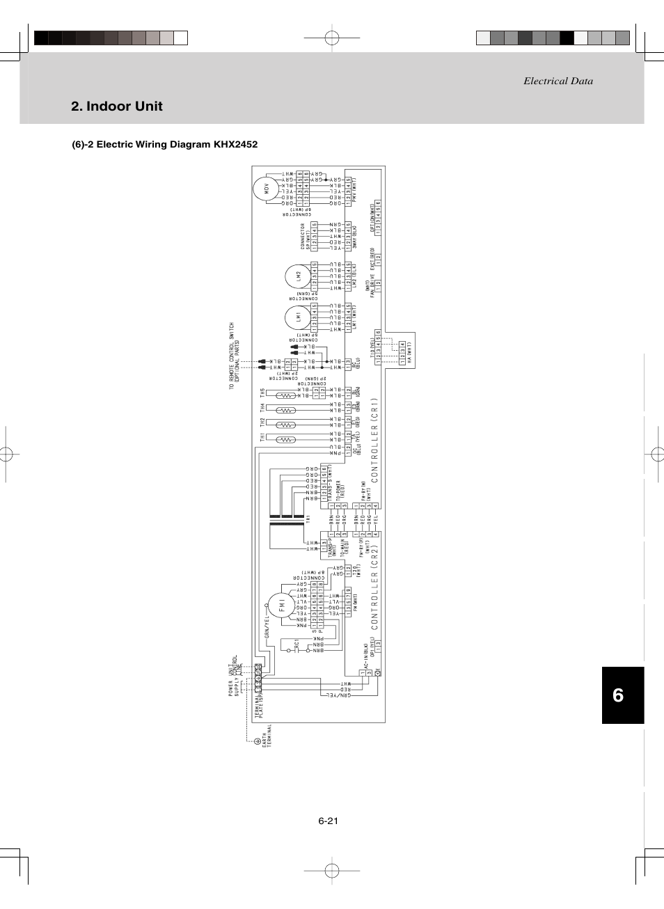 Sanyo CHDZ09053 User Manual | Page 249 / 265