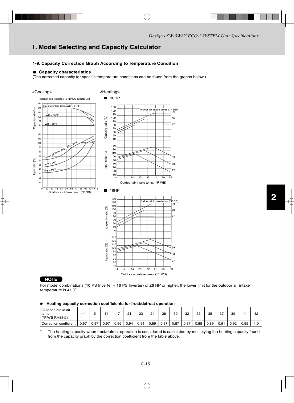 Model selecting and capacity calculator, Design of w-3way eco-i system unit specifi cations, Cooling> <heating | Sanyo CHDZ09053 User Manual | Page 25 / 265