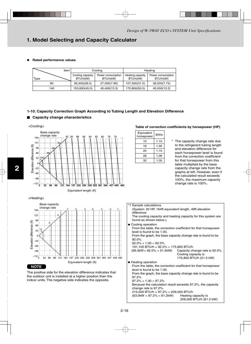 Model selecting and capacity calculator | Sanyo CHDZ09053 User Manual | Page 26 / 265