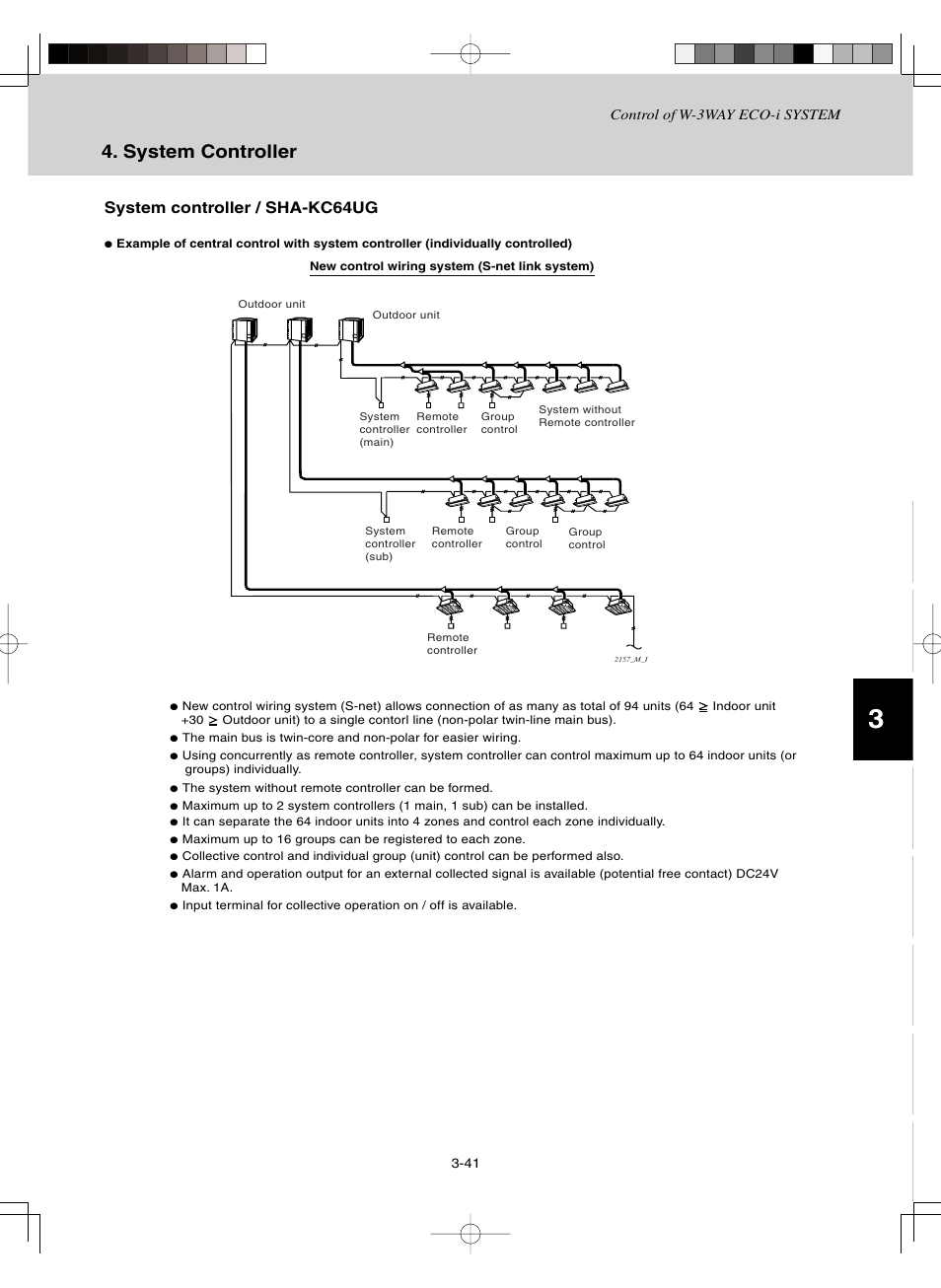 System controller | Sanyo CHDZ09053 User Manual | Page 95 / 265