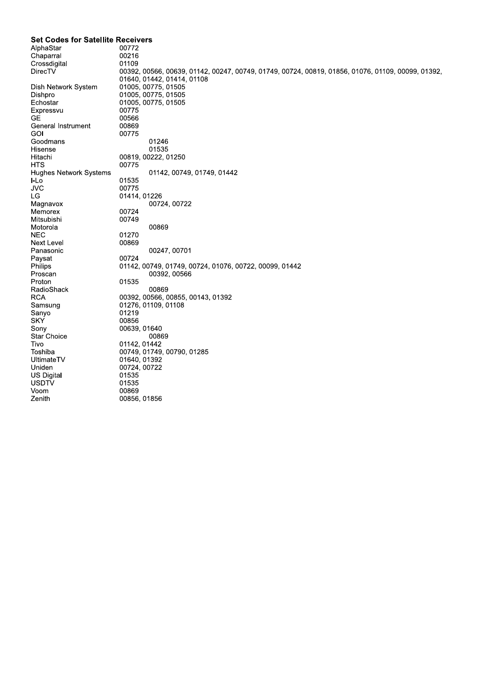 Sanyo 323 User Manual | Page 39 / 44