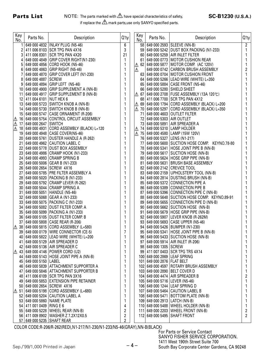 Sanyo SC-B1230 User Manual | Page 4 / 4