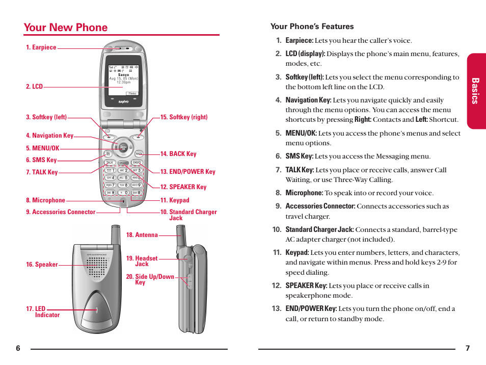 Your new phone, Basics | Sanyo SCP200 User Manual | Page 7 / 22