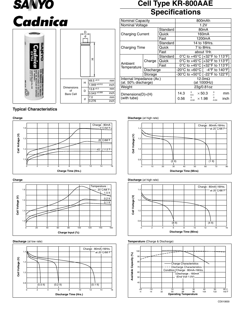 Sanyo KR-800AAE User Manual | 1 page