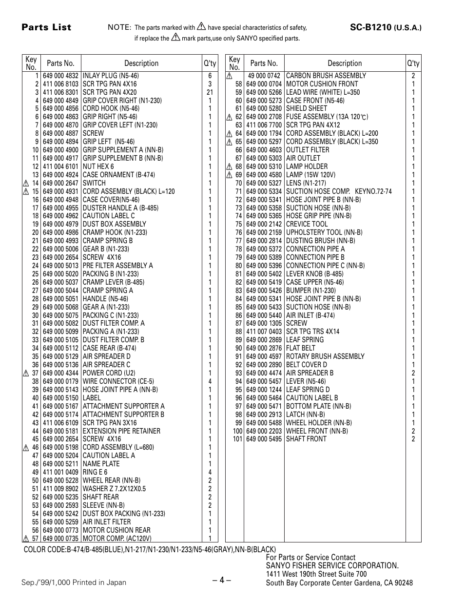 Sanyo SC-B1210 User Manual | Page 4 / 4
