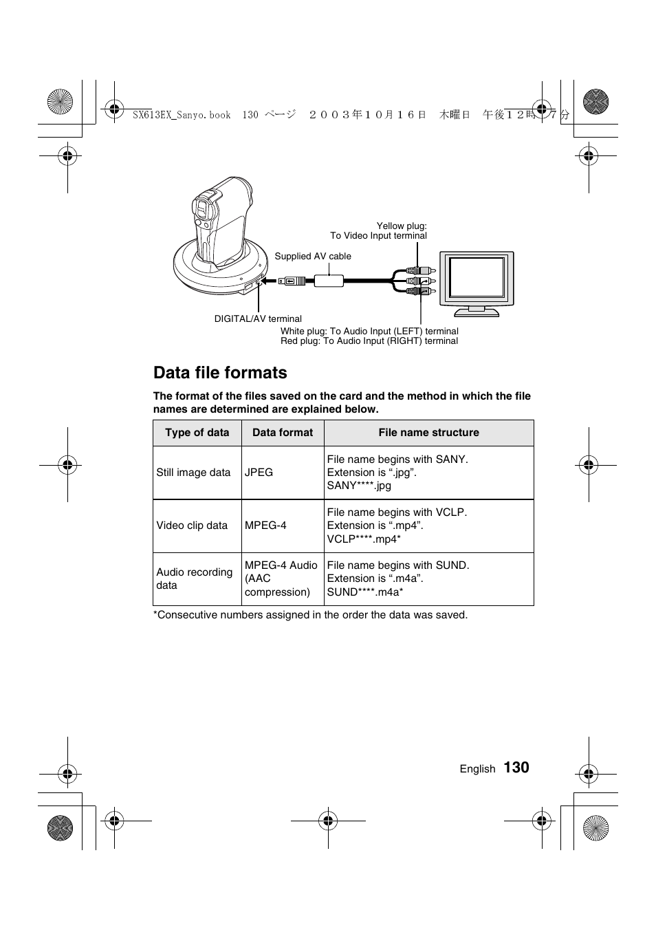 Data file formats | Sanyo VPC-C1 User Manual | Page 133 / 176