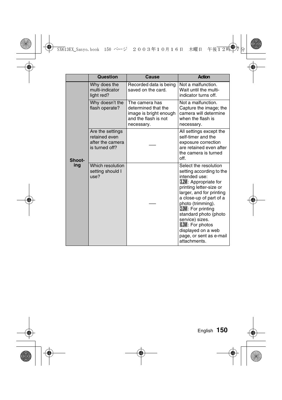 Sanyo VPC-C1 User Manual | Page 153 / 176