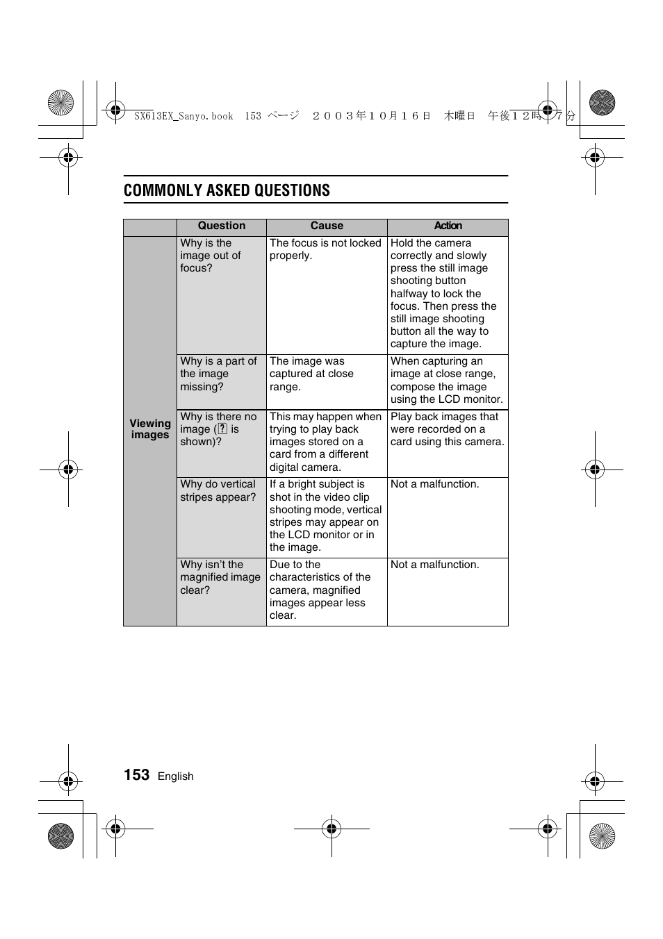 Commonly asked questions | Sanyo VPC-C1 User Manual | Page 156 / 176
