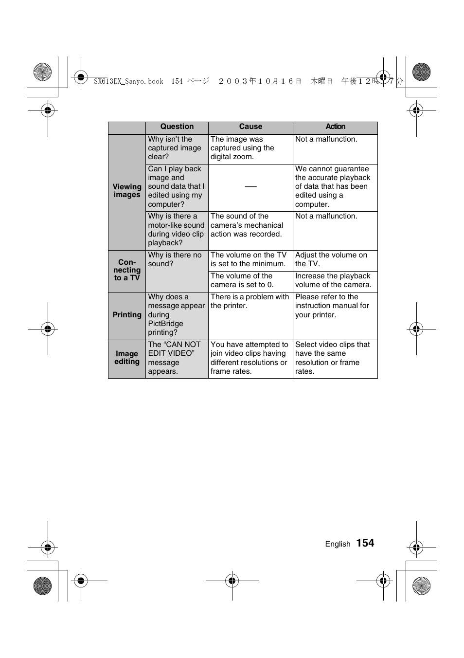 Sanyo VPC-C1 User Manual | Page 157 / 176