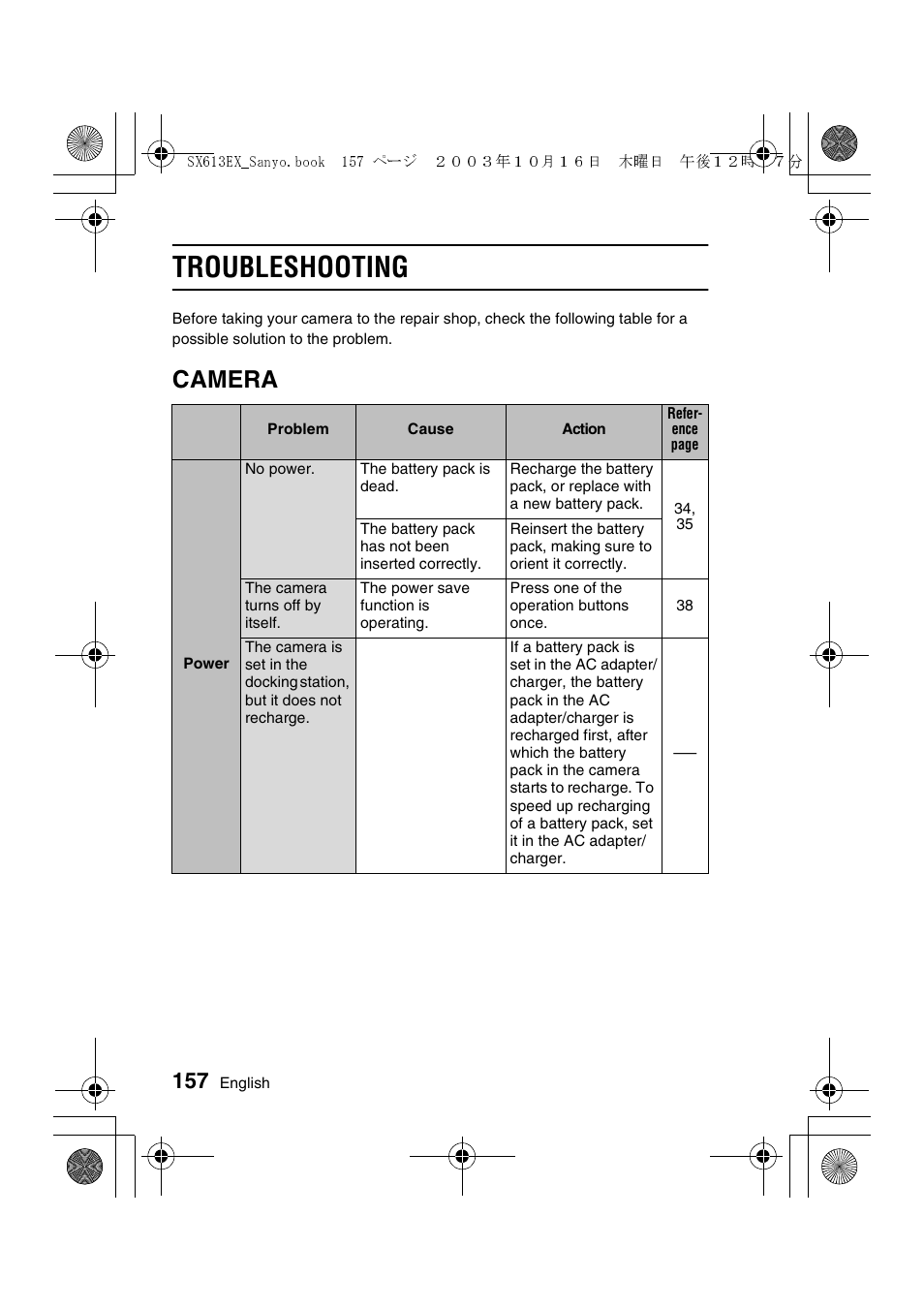 Troubleshooting, Camera | Sanyo VPC-C1 User Manual | Page 160 / 176
