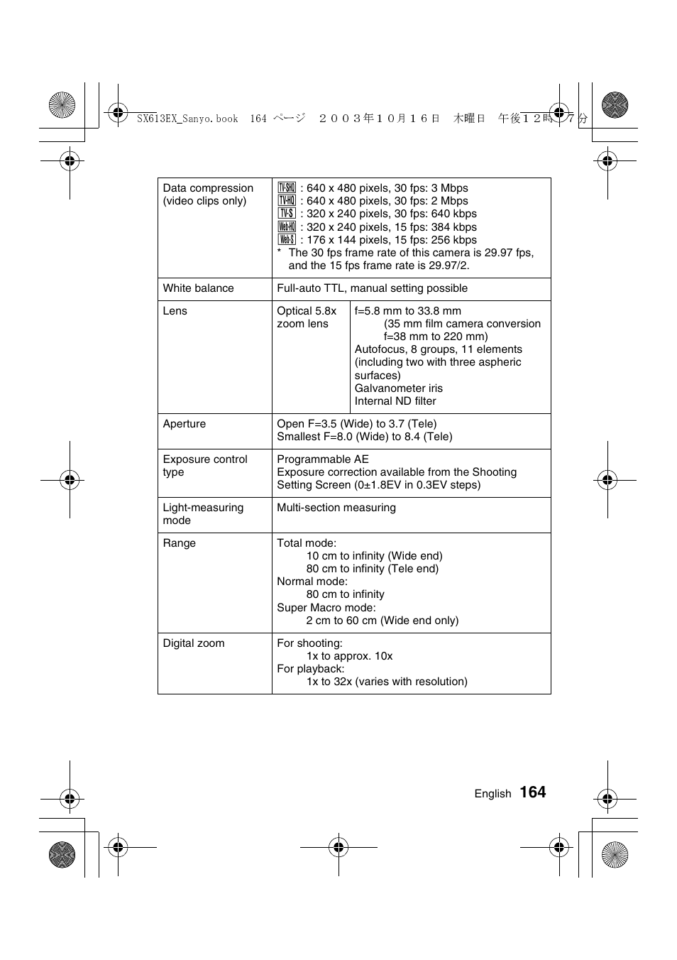 Sanyo VPC-C1 User Manual | Page 167 / 176