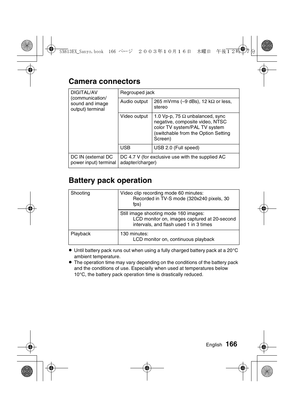 Camera connectors battery pack operation | Sanyo VPC-C1 User Manual | Page 169 / 176
